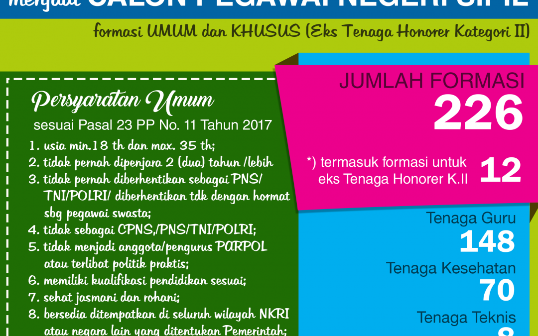 PENGUMUMAN AWAL CPNS 2018 KSB