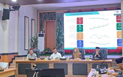 Sinergikan Perencanaan 2027, Bupati KSB Patok APBD Minimal Rp2,299 Triliun Demi Amankan Mandatory Spending Pelayanan Dasar